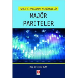 Majör Pariteler-Forex Piyasasında Mevsimsellik Serdar Kurt