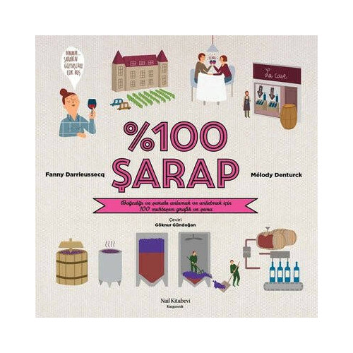 100 Şarap - Bağcılığı ve Şarabı Anlamak ve Anlatmak İçin 100 Muhteşem Grafik ve Şema Fanny Darrieussecq