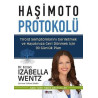 Haşimoto Protokolü Izabella Wentz